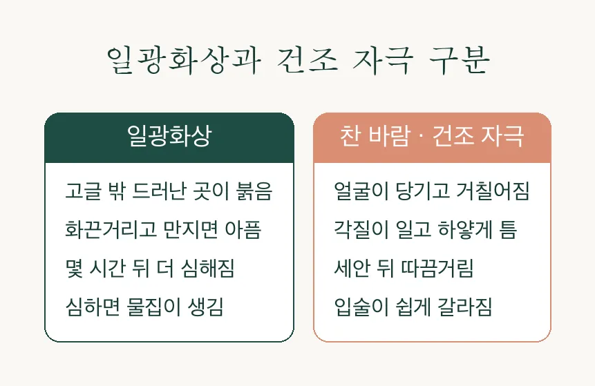 겨울 슬로프에서 얼굴이 타고 당기는 이유 관련 이미지 3