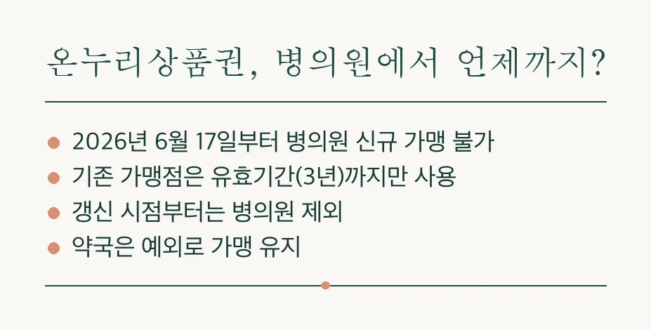 온누리상품권, 병의원에서 지금도 쓸 수 있을까 — 2가지로 정리 관련 이미지 3