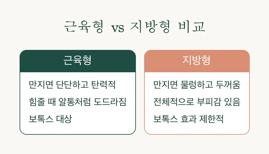 종아리 보톡스, 원인부터 관리법까지 알아보기 관련 이미지 3